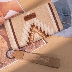 Wrangler Aztec Wallet